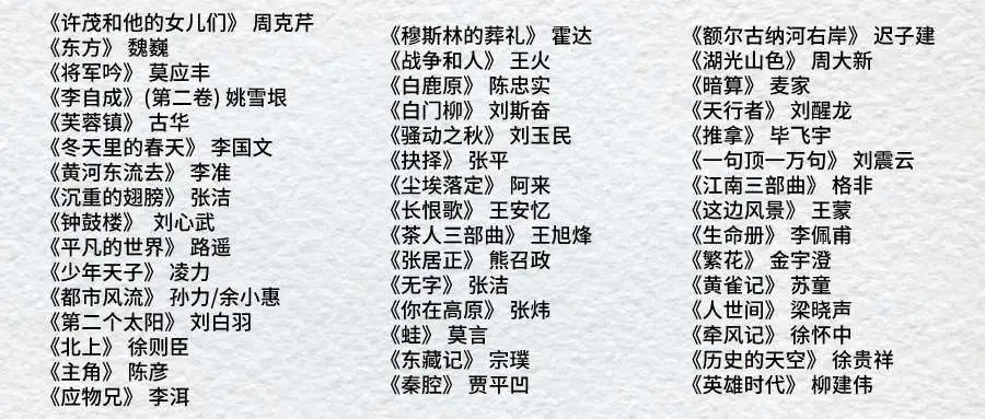 球王会网站